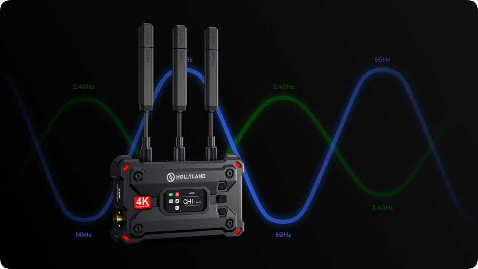 ADH v pásmech 2,4 a 5 GHz