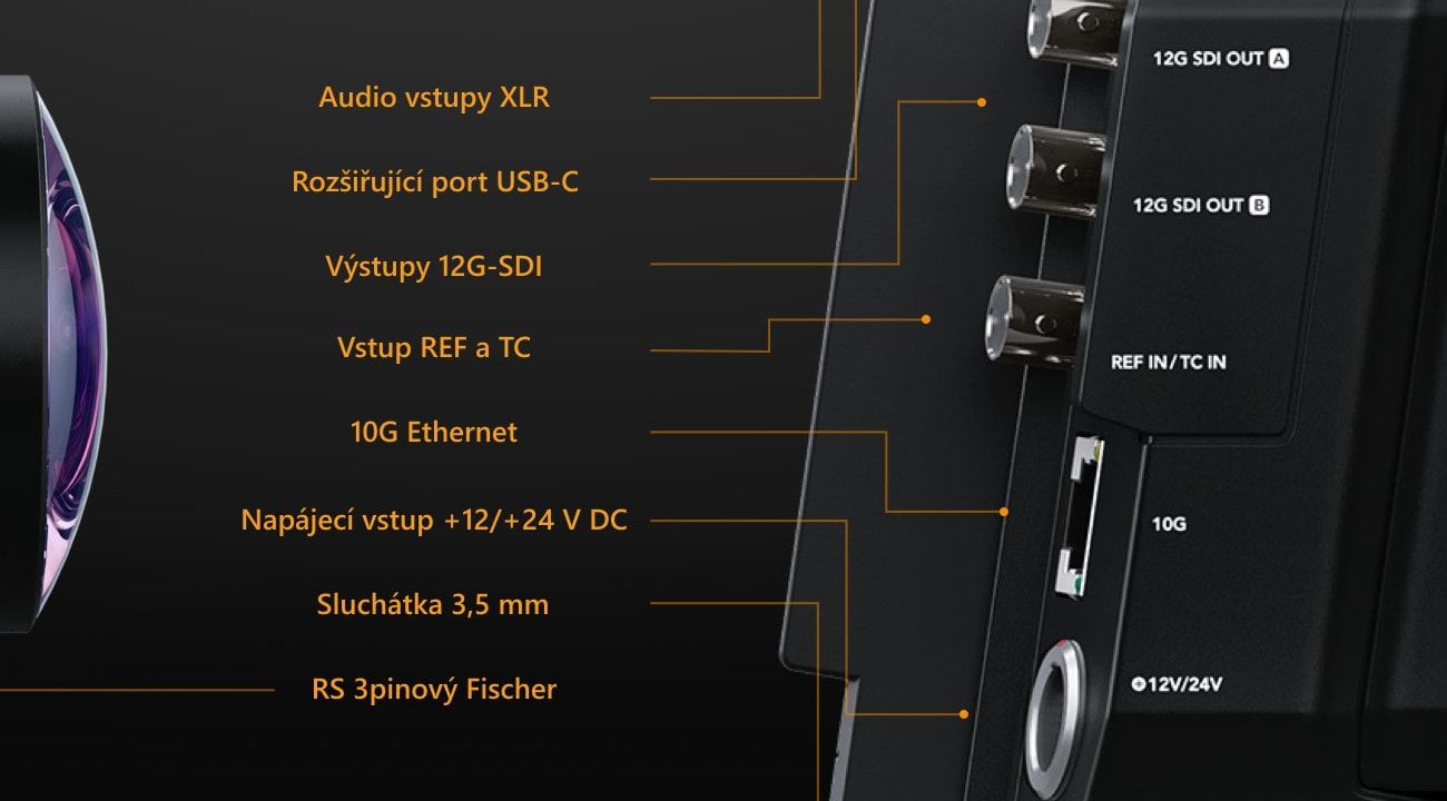 Blackmagic URSA Cine Immersive – Konektory