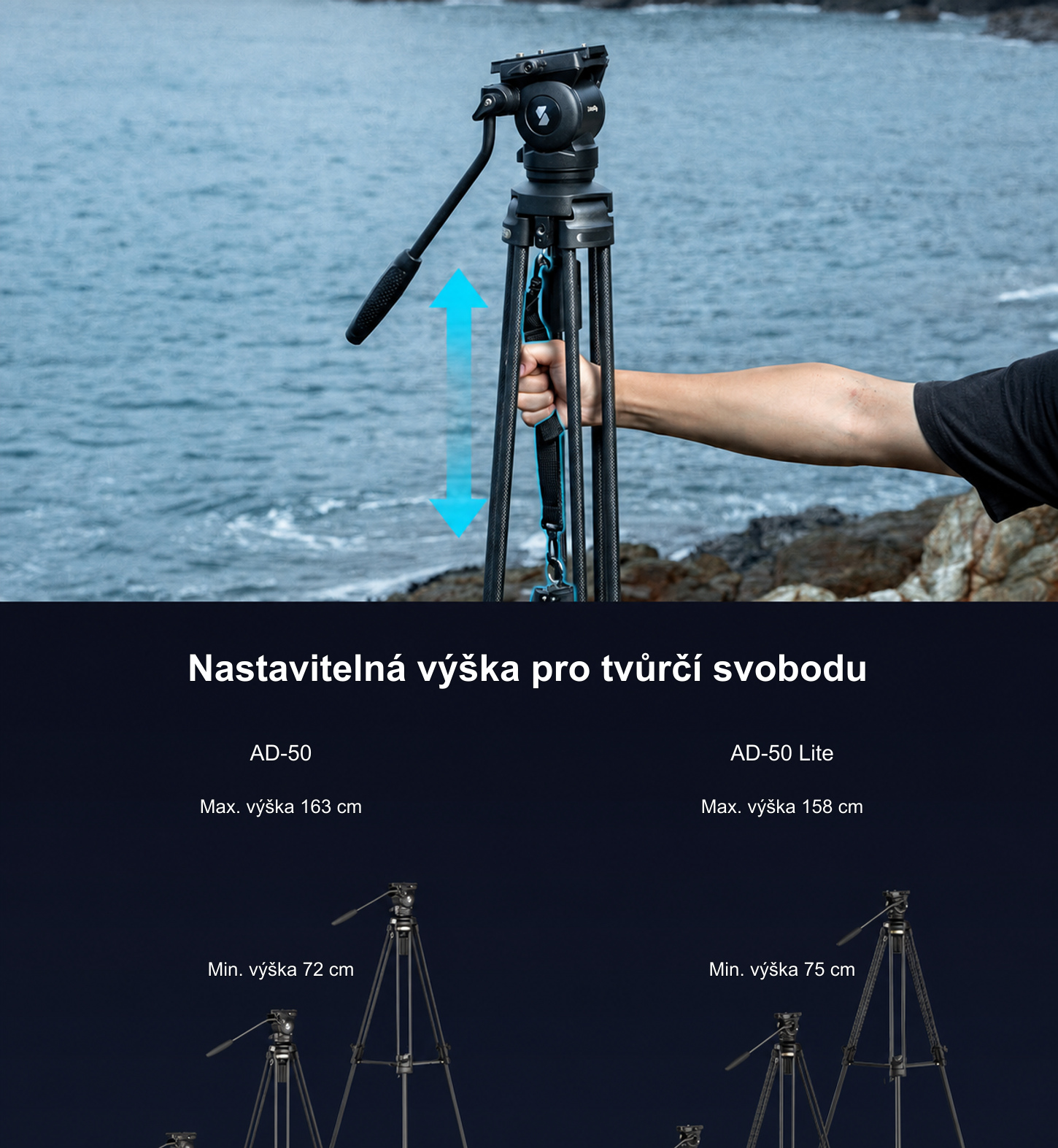 SmallRig AD-50 Lite 4684 – česká infografika – 3/12