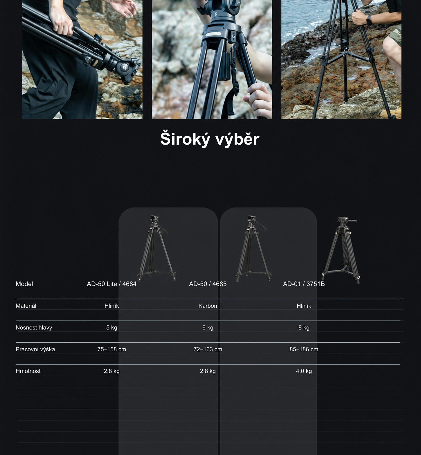 SmallRig AD-50 Lite 4684 – česká infografika – 8/12