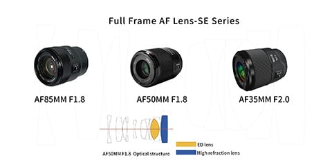 MK-8518FFSTM-L