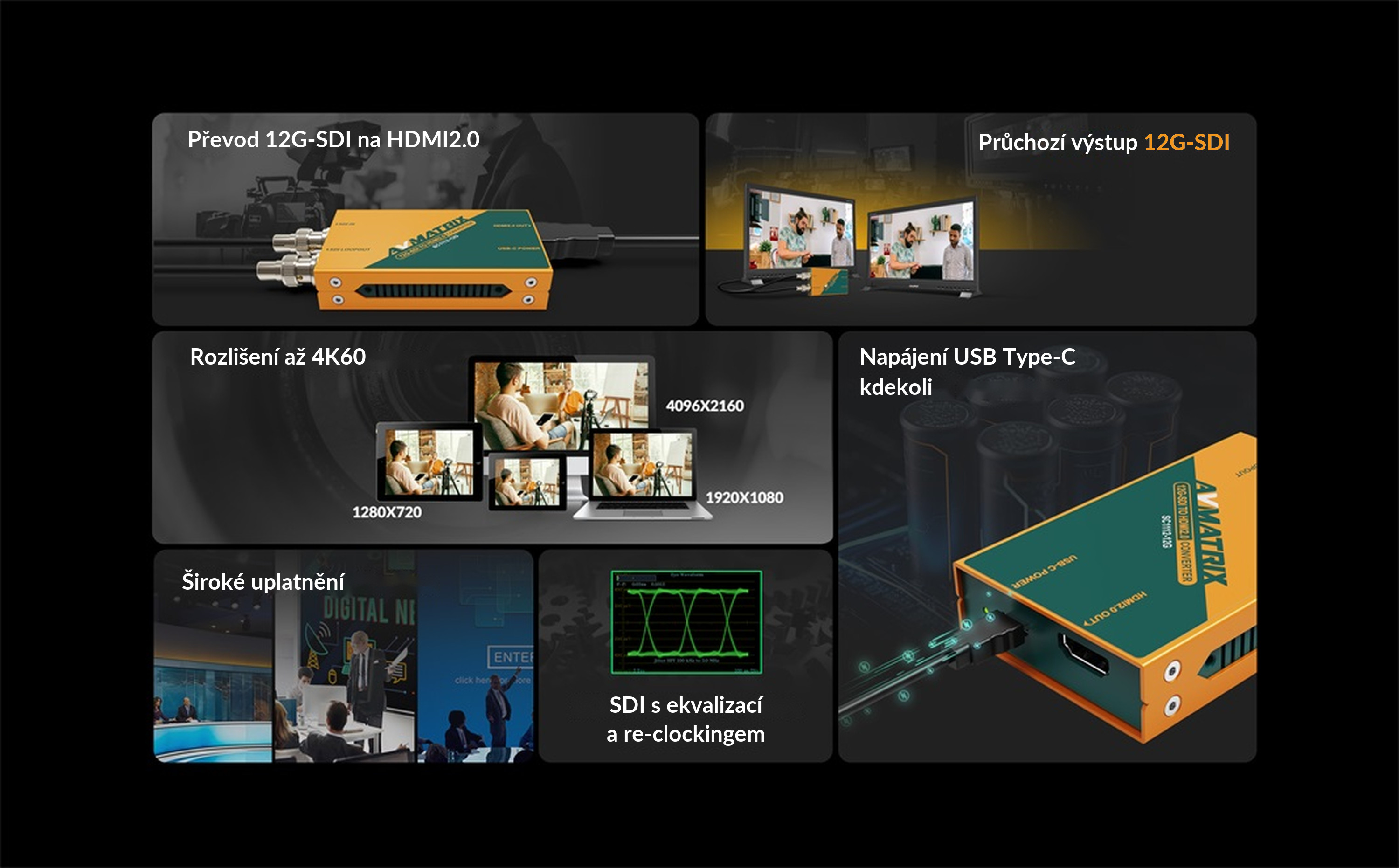 AVMATRIX SC1112-12G – infografika