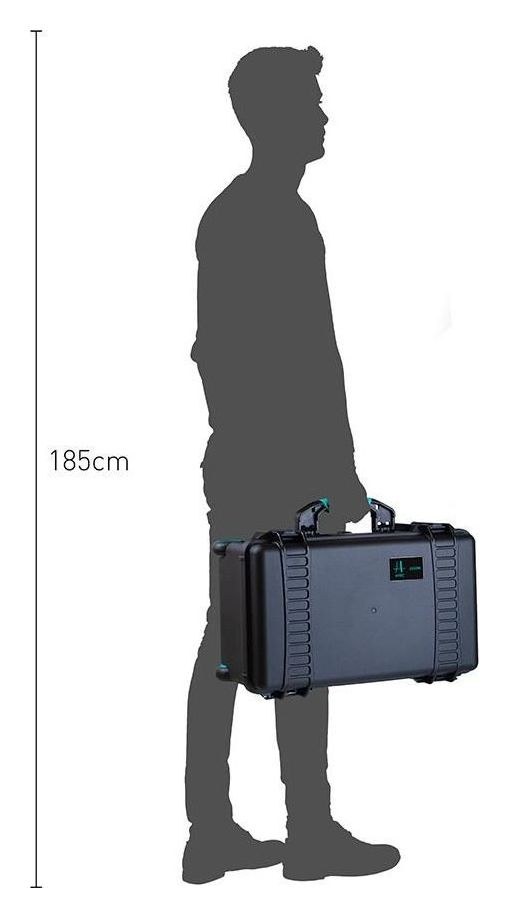 HPRC 2550W kufr s předřezanou pěnou – Ergonomická rukojeť