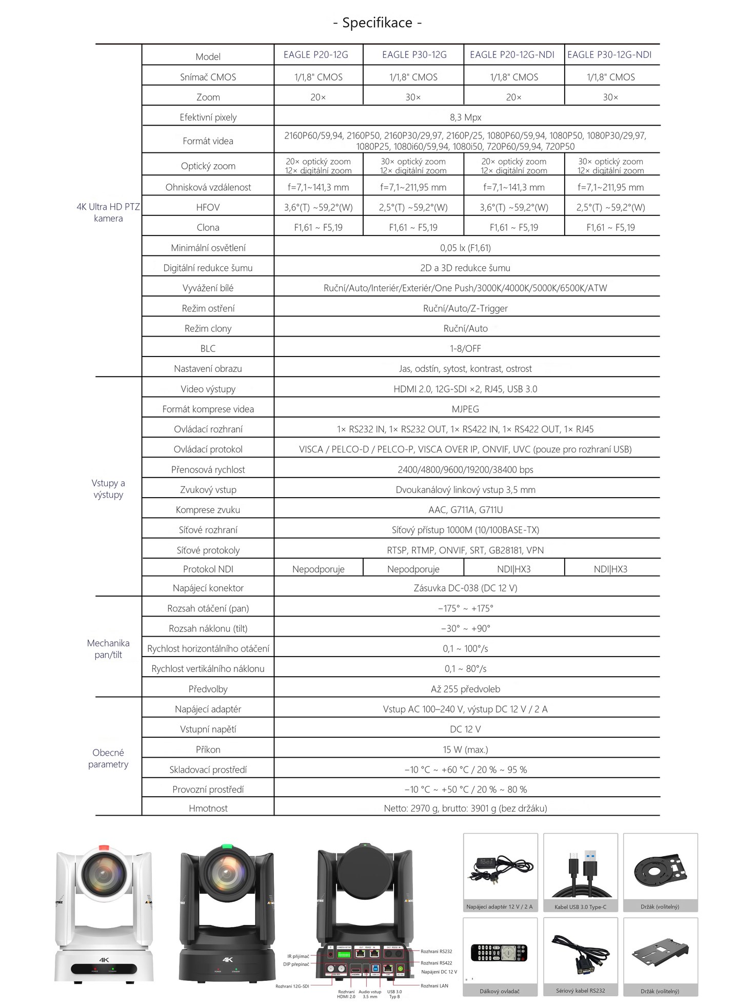 AVMATRIX EAGLE P20/P30 – infografika 6