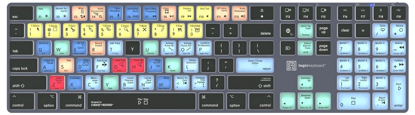 Rozložení zkratek pro Steinberg Cubase a Nuendo