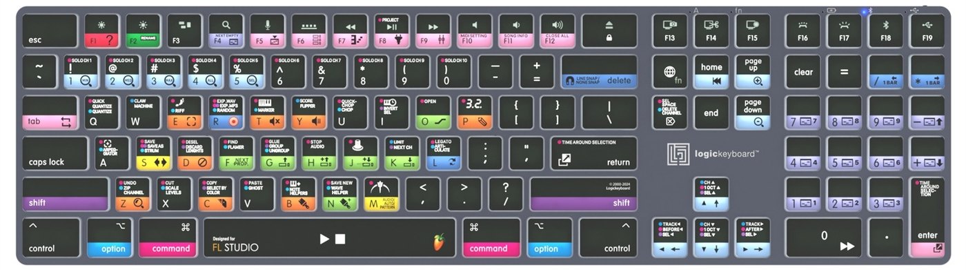 Rozložení zkratek pro FL Studio