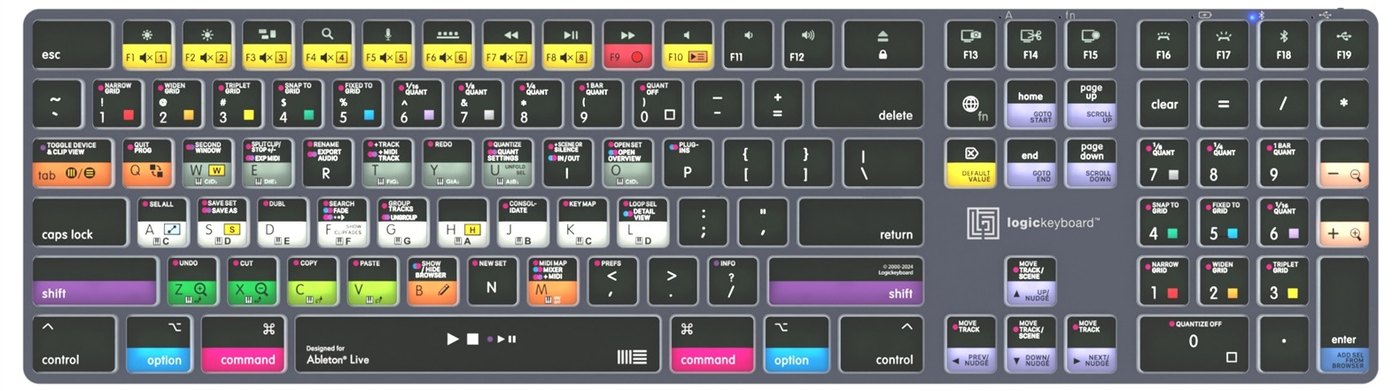 Rozložení zkratek pro Ableton Live