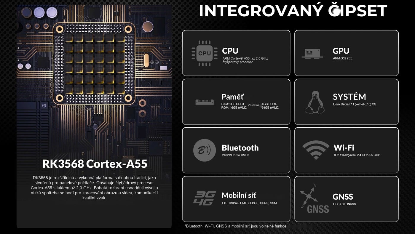 Lilliput PC-1011RL – infografika 1