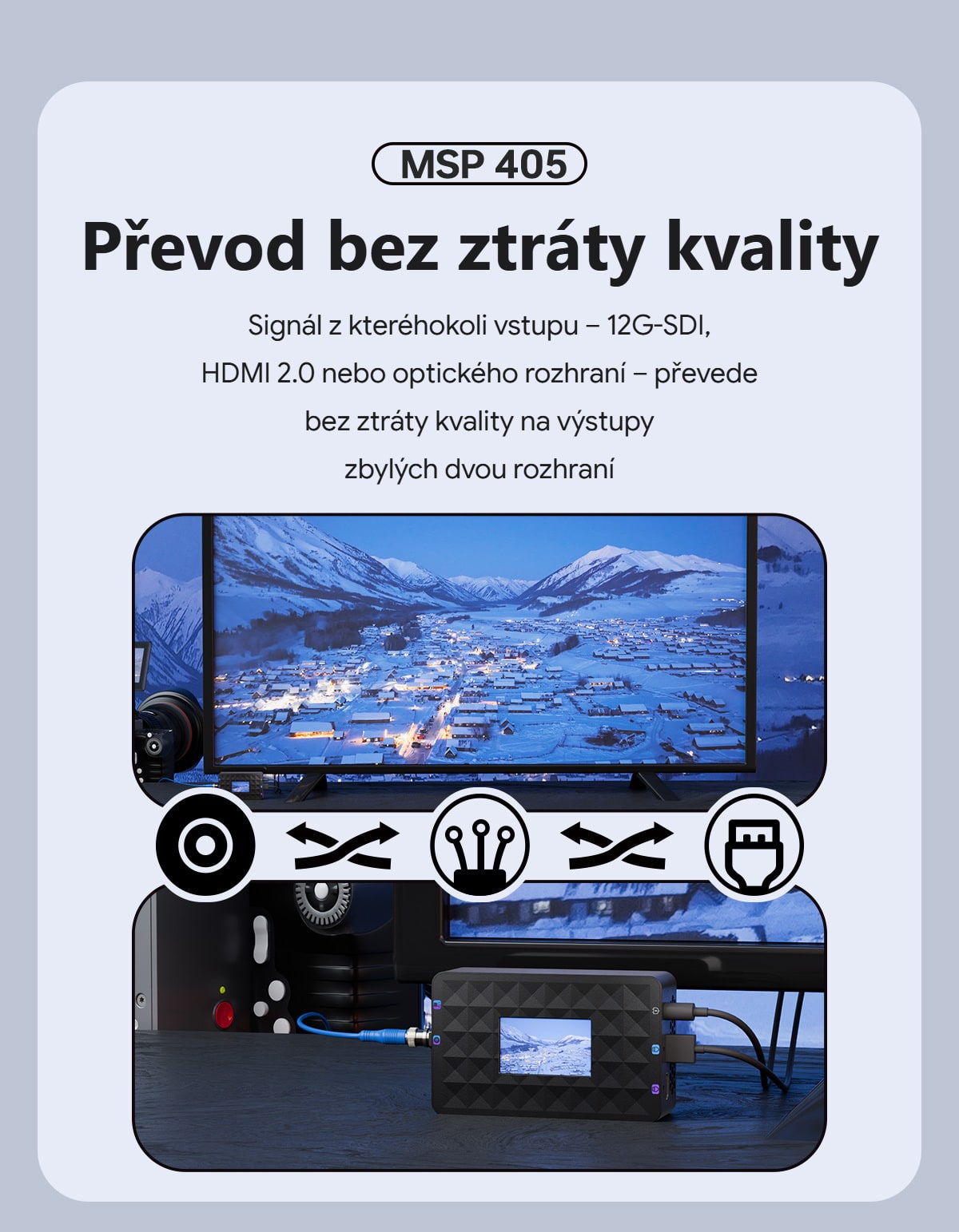 Převod mezi SDI, HDMI a optikou