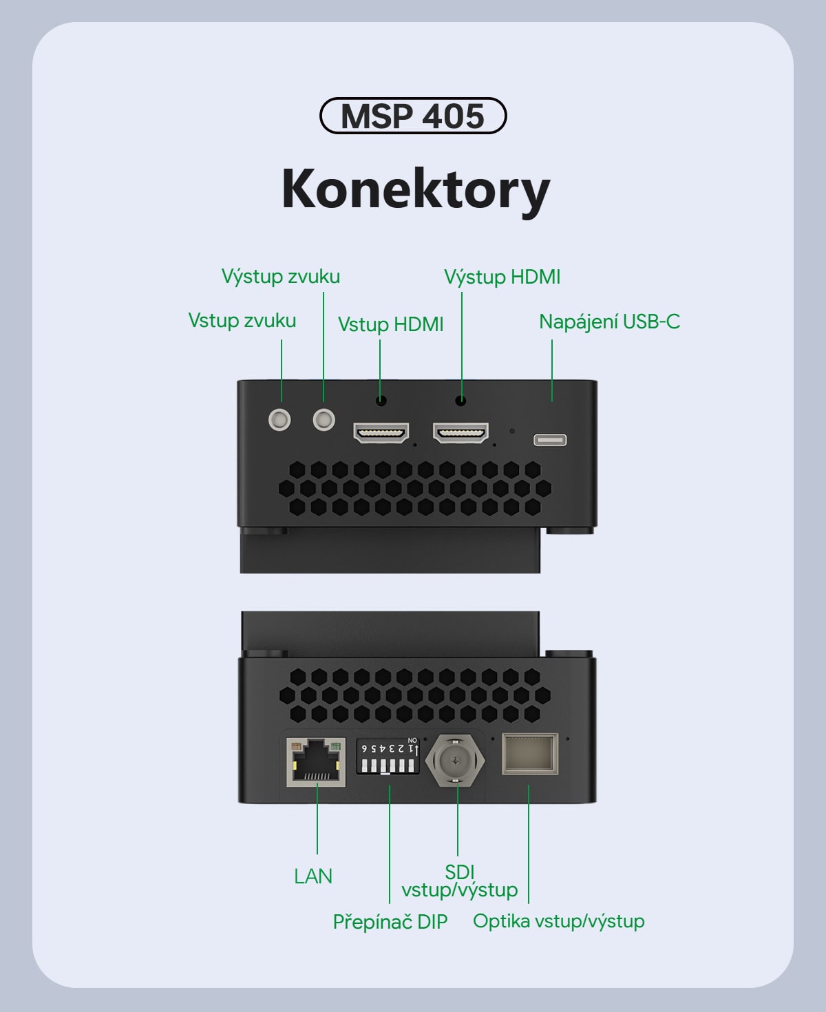 Konektory