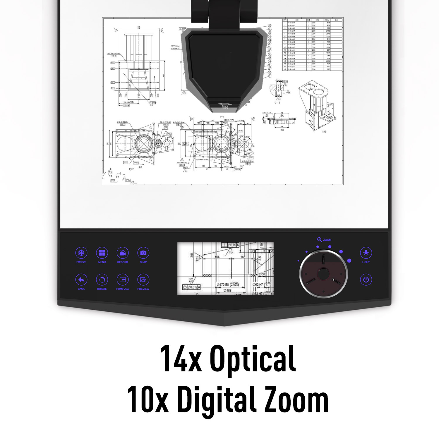 Infografika optického a digitálního zoomu V2XP