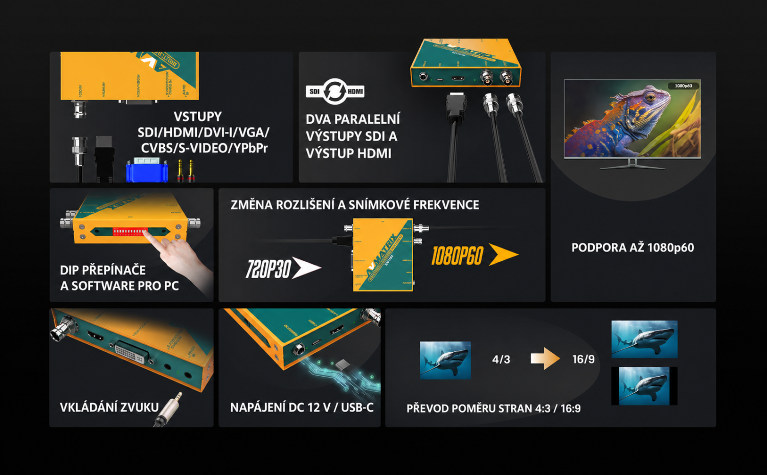 AVMATRIX SC7030 – infografika