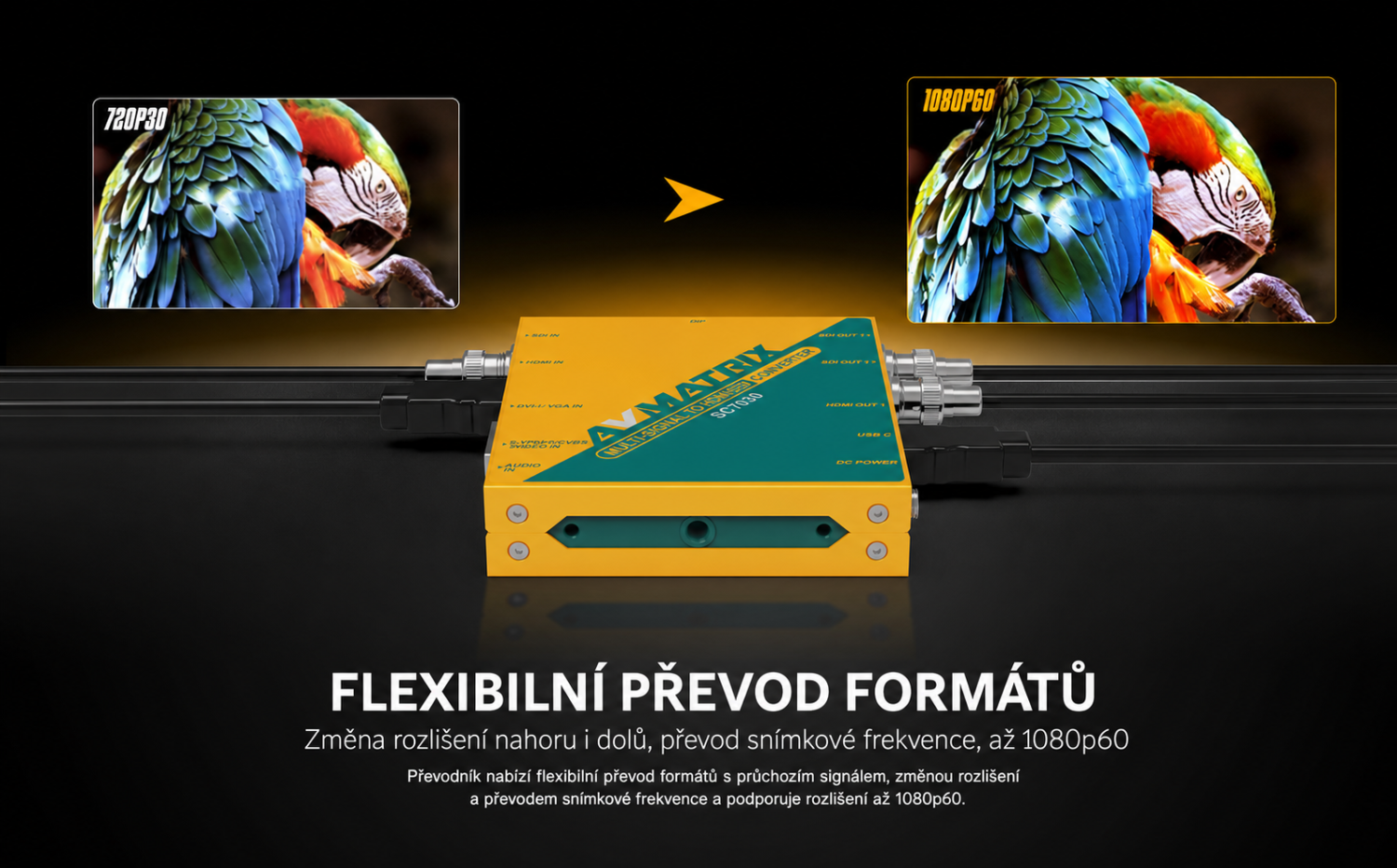AVMATRIX SC7030 – infografika