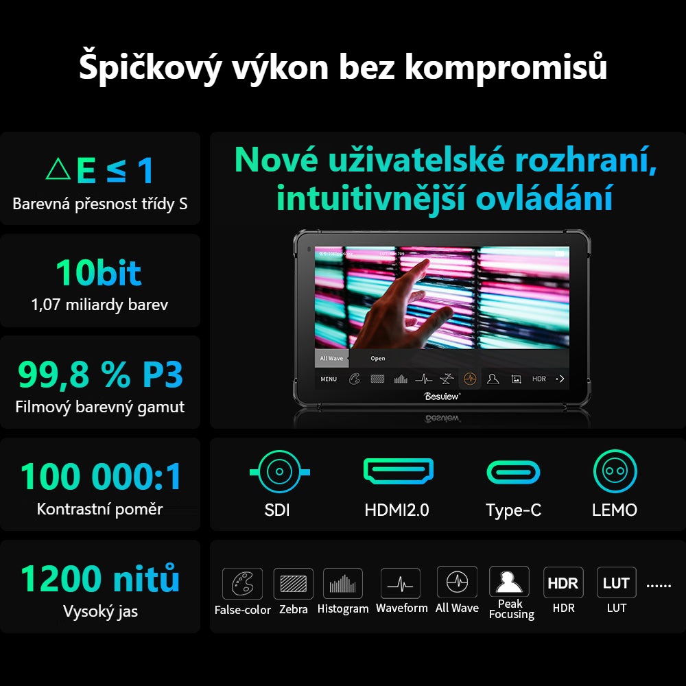 Desview OL7S – Všechno podstatné na jednom displeji