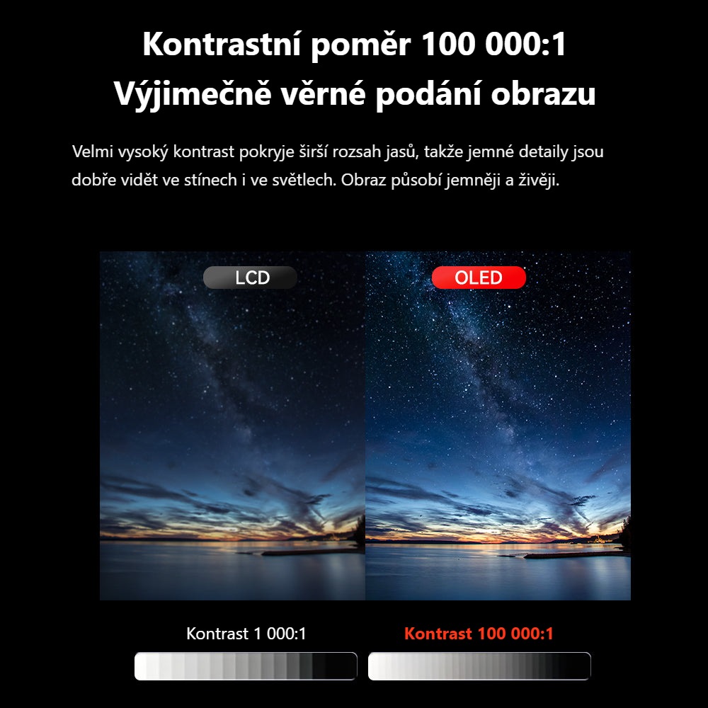 Desview OL7S – Kontrastní poměr 100 000:1