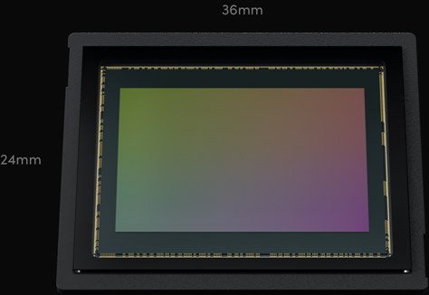 RGBW full-frame snímač Blackmagic PYXIS 12K