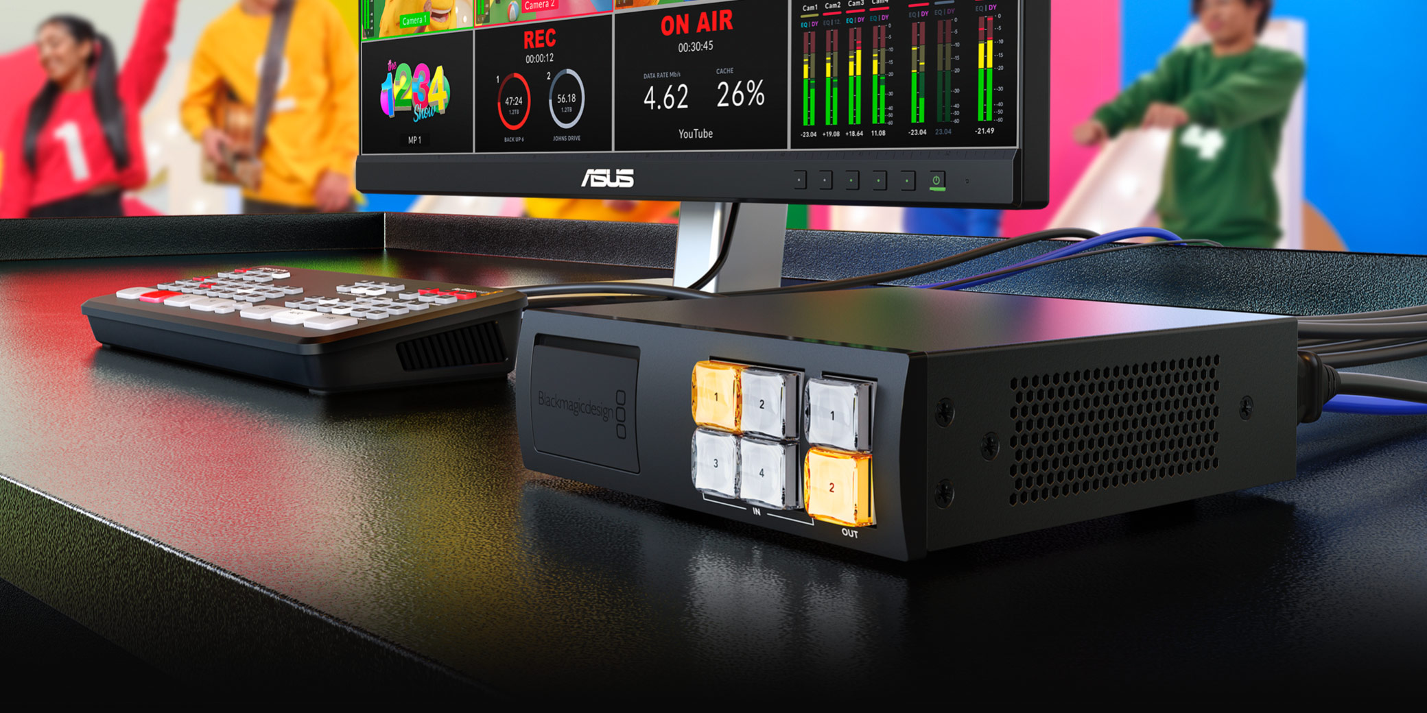 Rodina Blackmagic Videohub Mini v produkčním zapojení