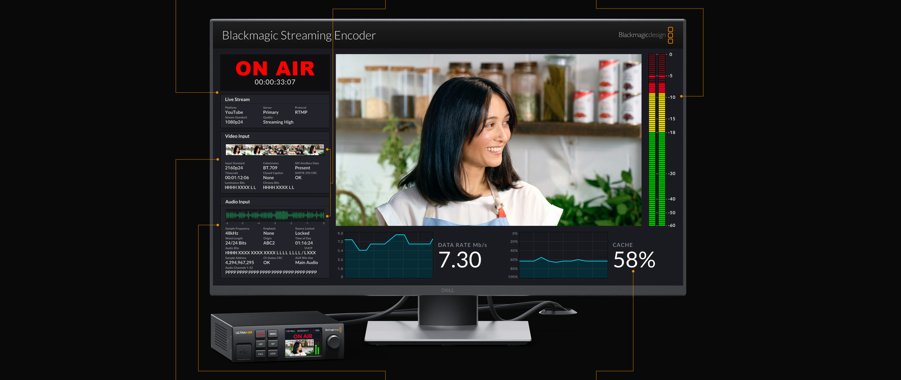 Monitoring dekódovaného streamu