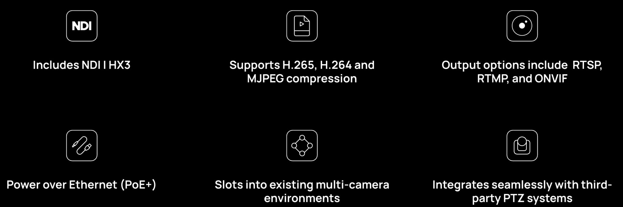 Oficiální přehled síťových funkcí kamery Atomos A-Eye HD-20X
