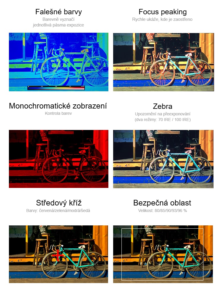 Pomocné funkce v praxi