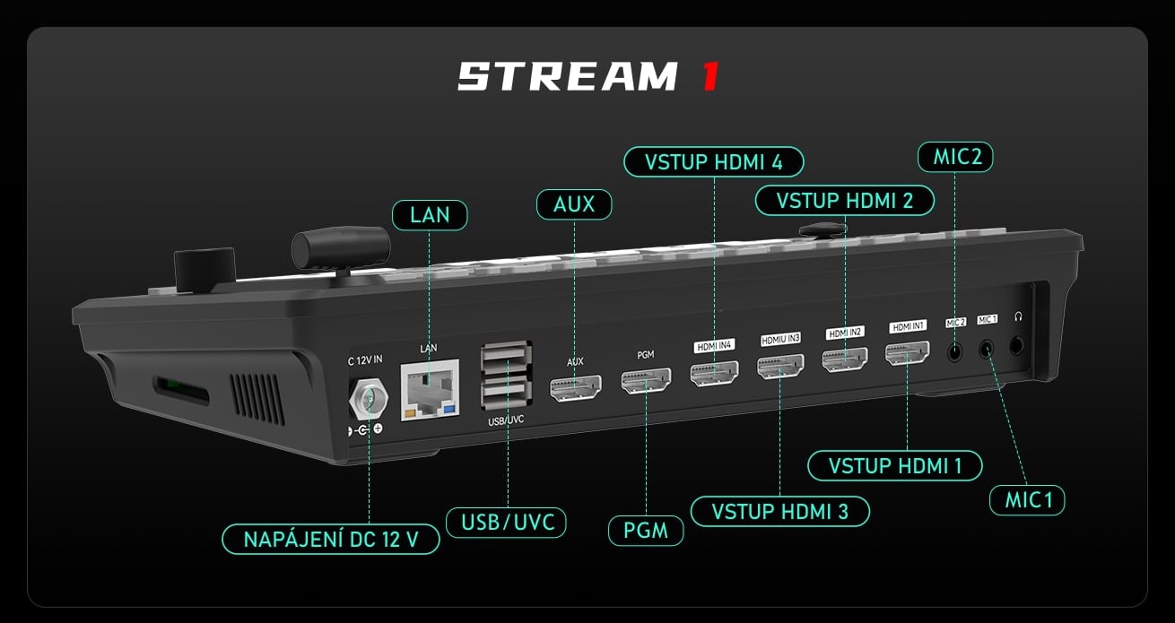 CineTreak Stream 1 – Vstupy a konektory