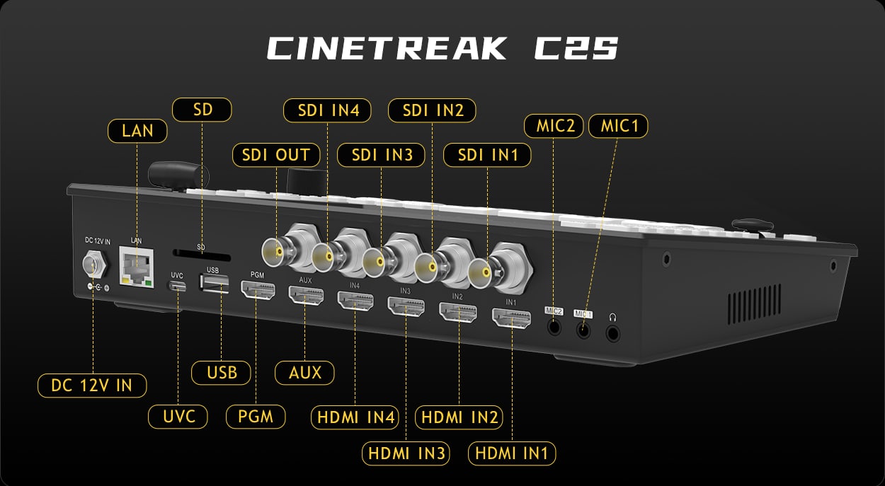 CineTreak Cinelive C2S – Konektory na zadním panelu