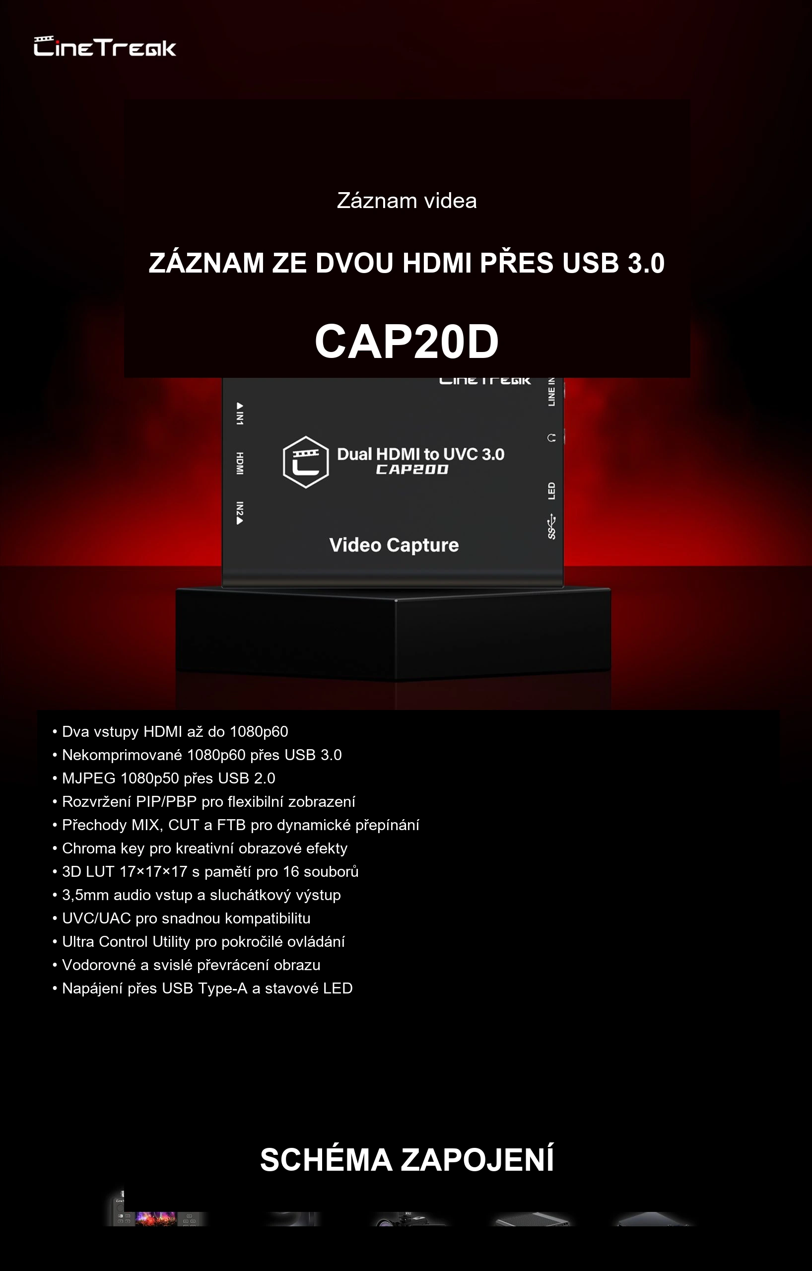 Dva HDMI zdroje v jednom USB přenosu