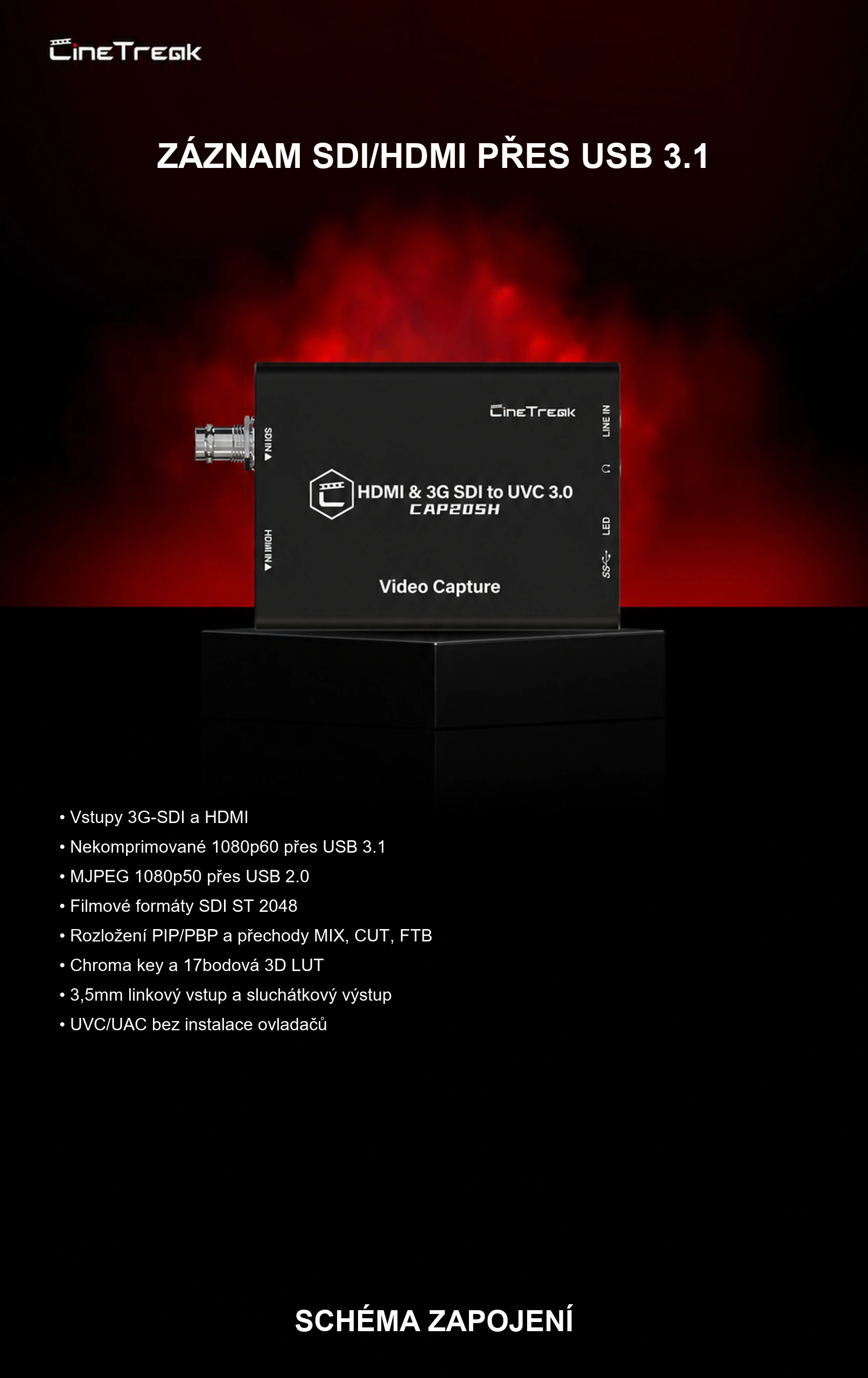 ZÁZNAM SDI/HDMI PŘES USB 3.1