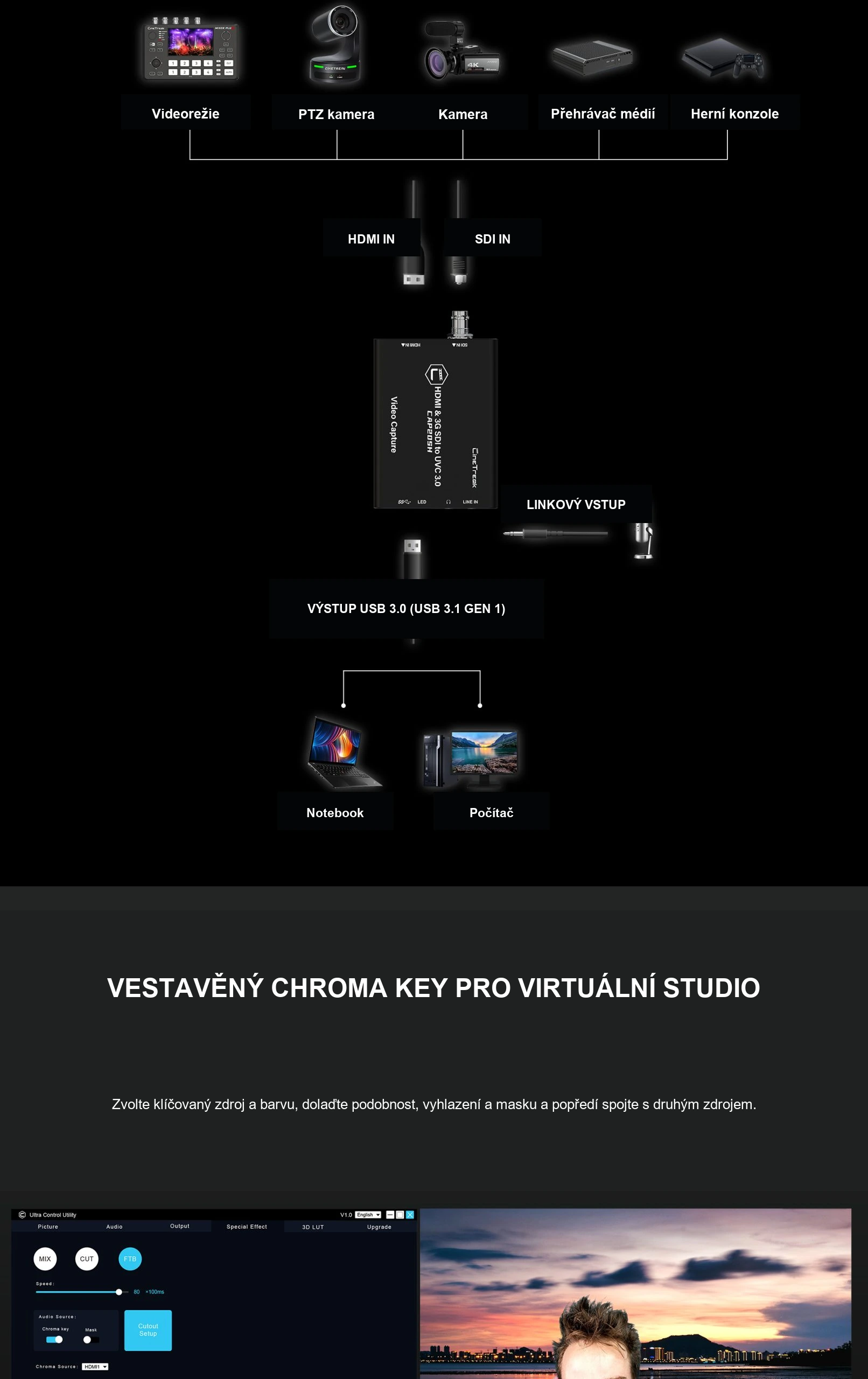 VESTAVĚNÝ CHROMA KEY PRO VIRTUÁLNÍ STUDIO
