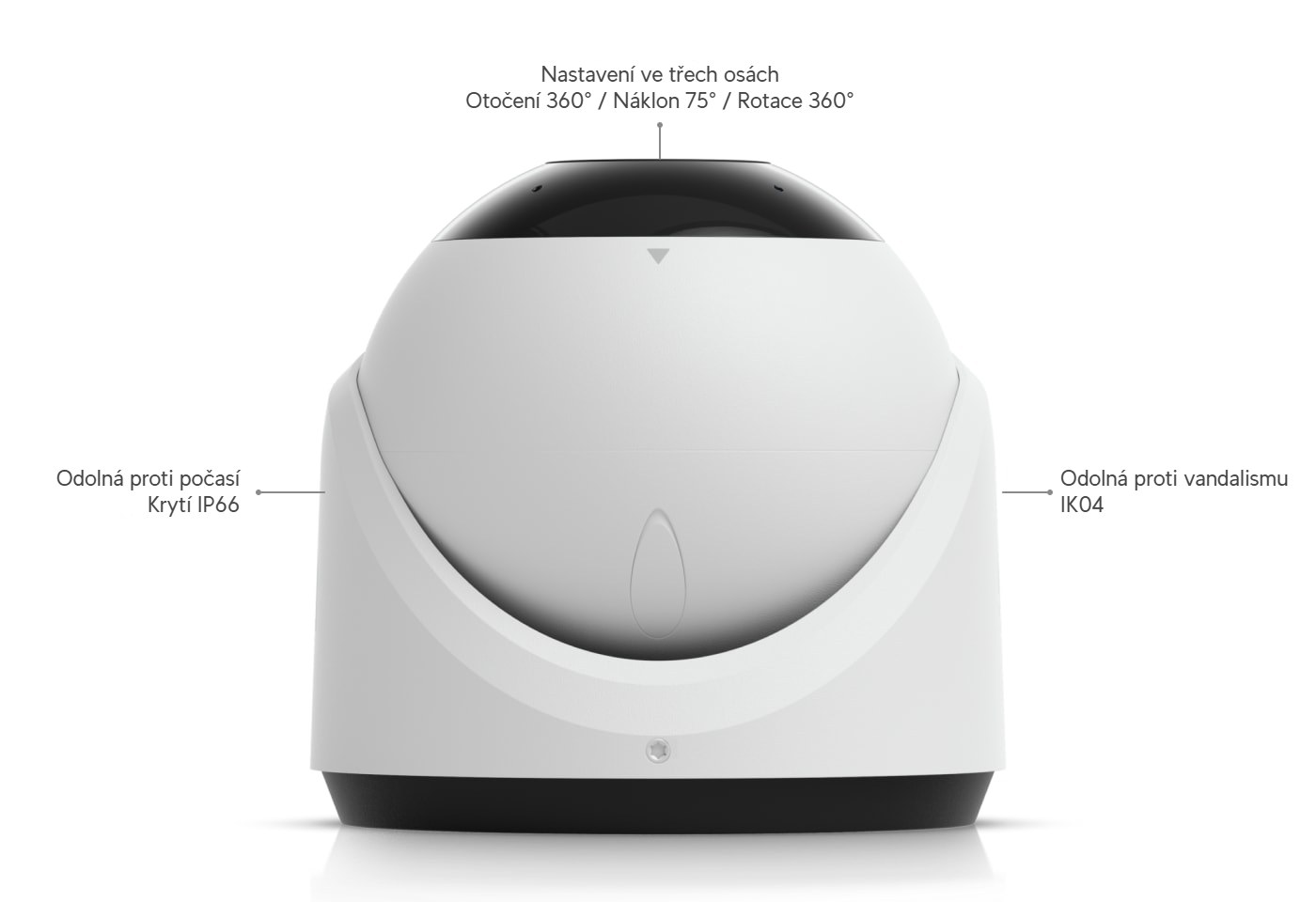 Ubiquiti UniFi Protect G6 Turret, bílá