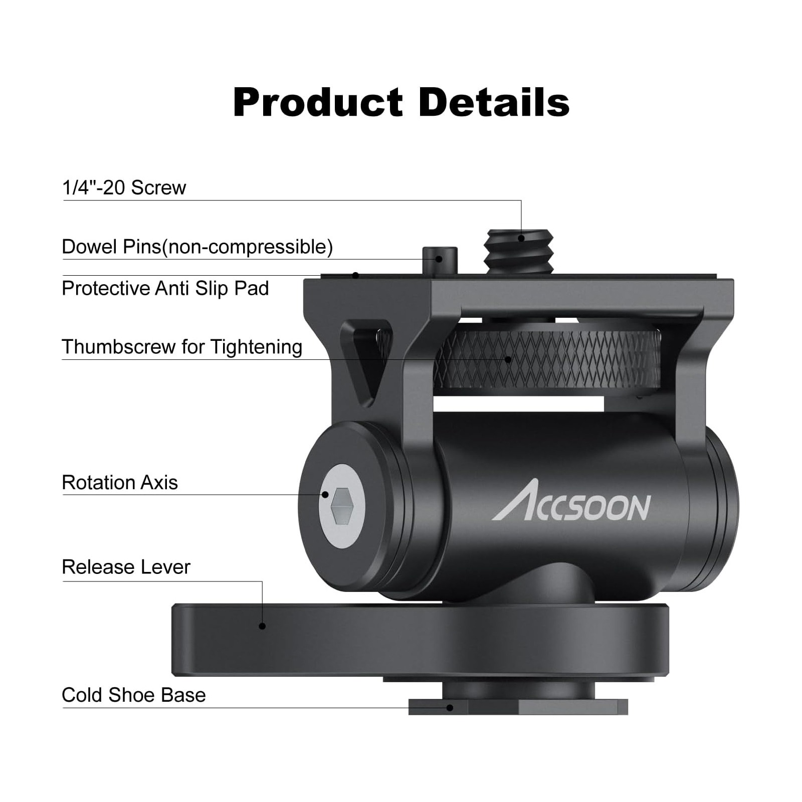CONTROLS AND MOUNTING POINTS