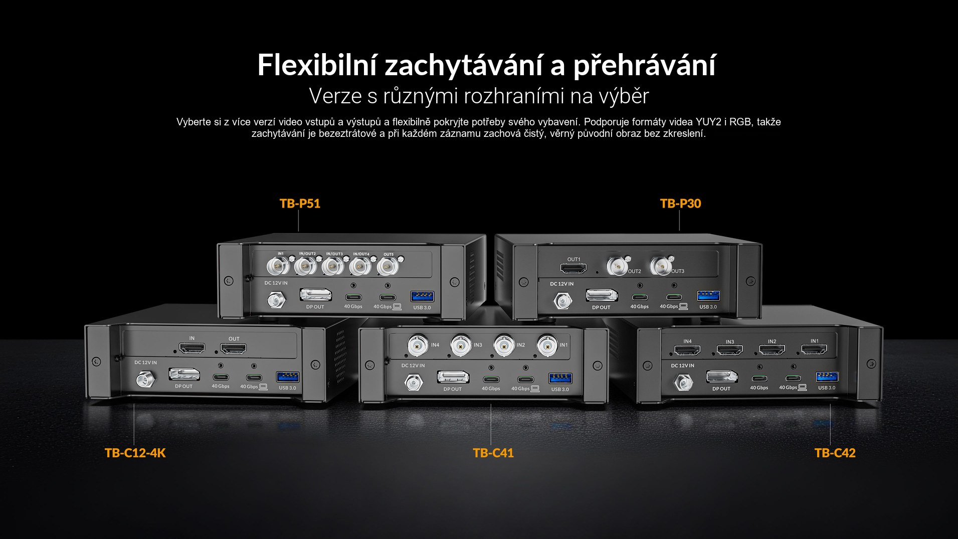 AVMATRIX TB-C12-4K – infografika