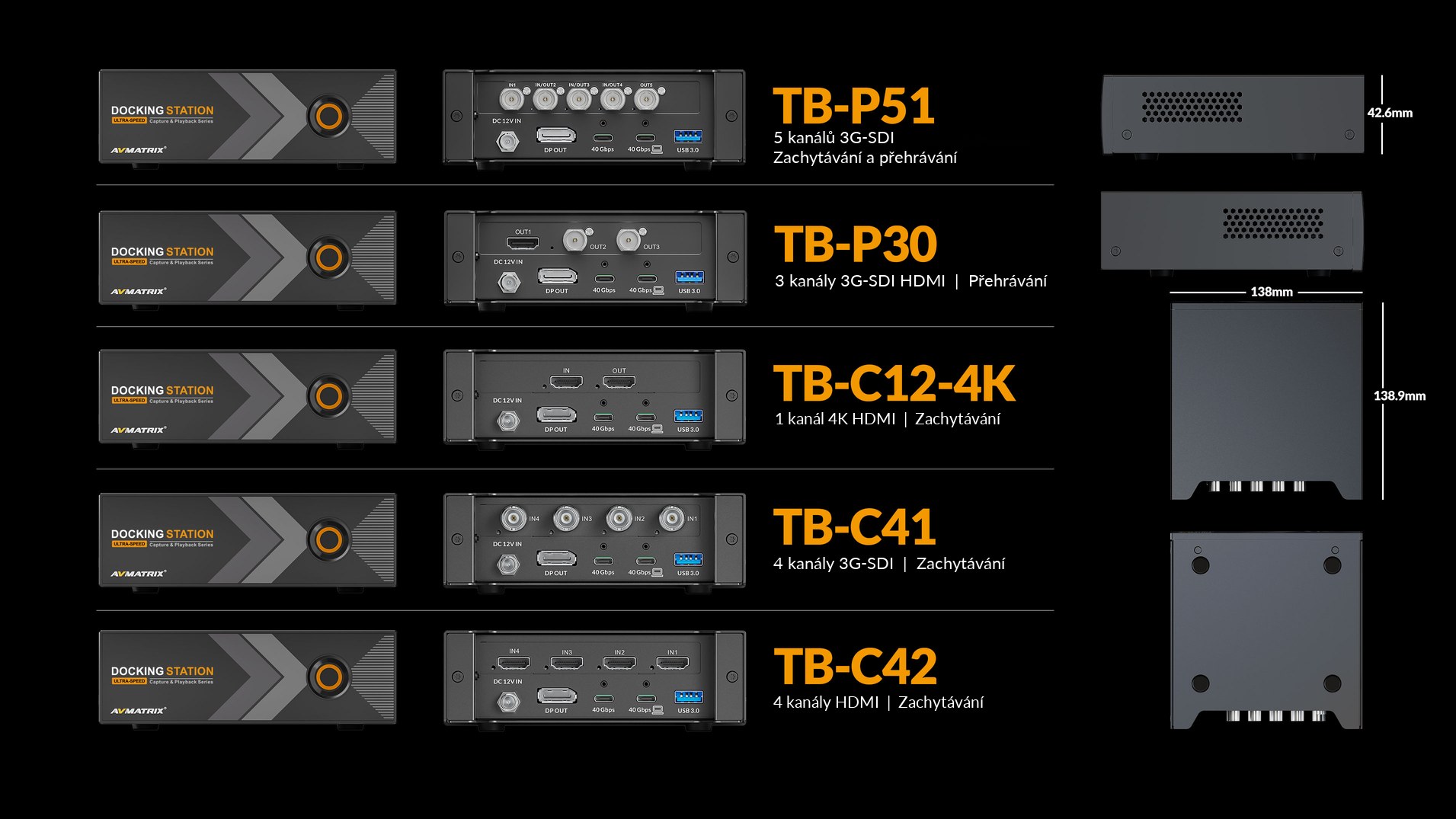 AVMATRIX TB-C12-4K – infografika