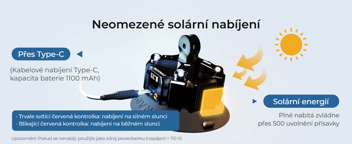 Neomezené solární nabíjení