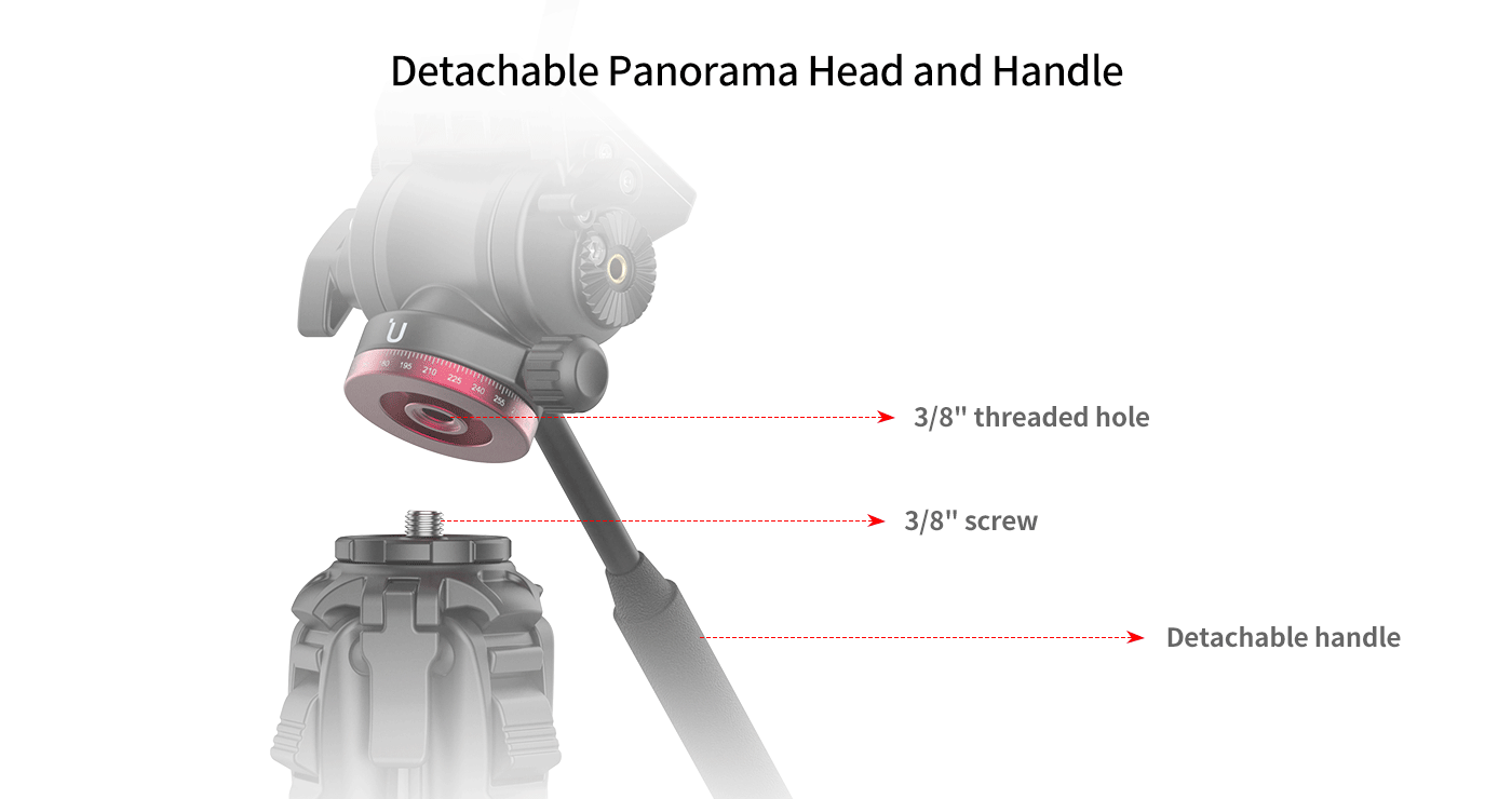 Ulanzi Ombra Video Travel Tripod