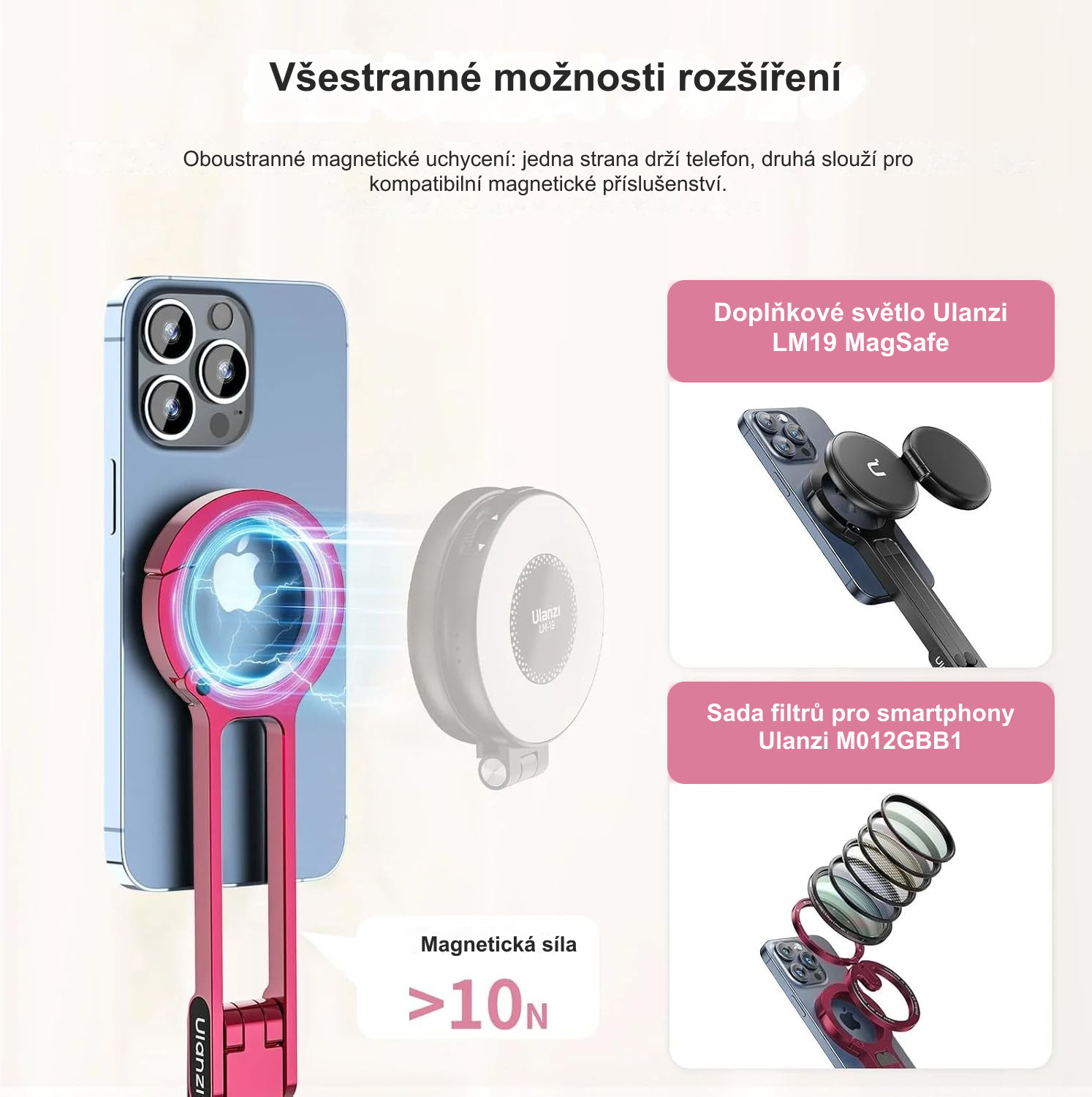 Všestranné možnosti rozšíření