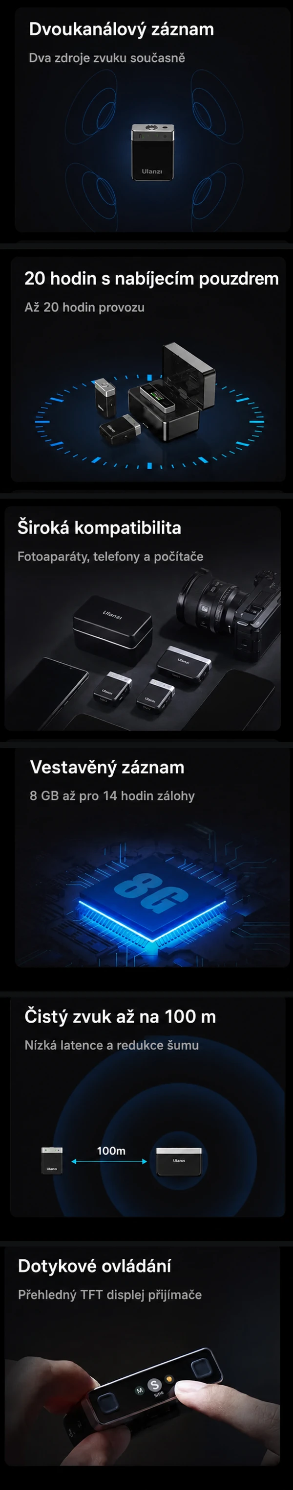 Přeložená infografika funkcí Ulanzi U‑Mic AM18