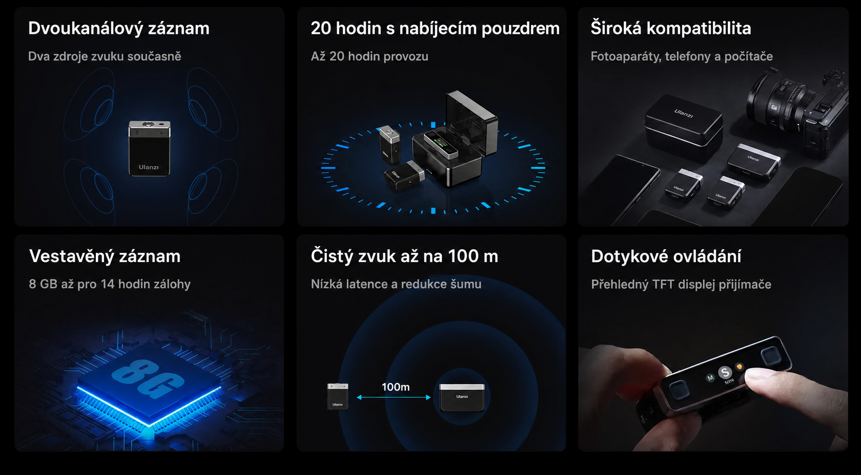Přeložená infografika funkcí Ulanzi U‑Mic AM18