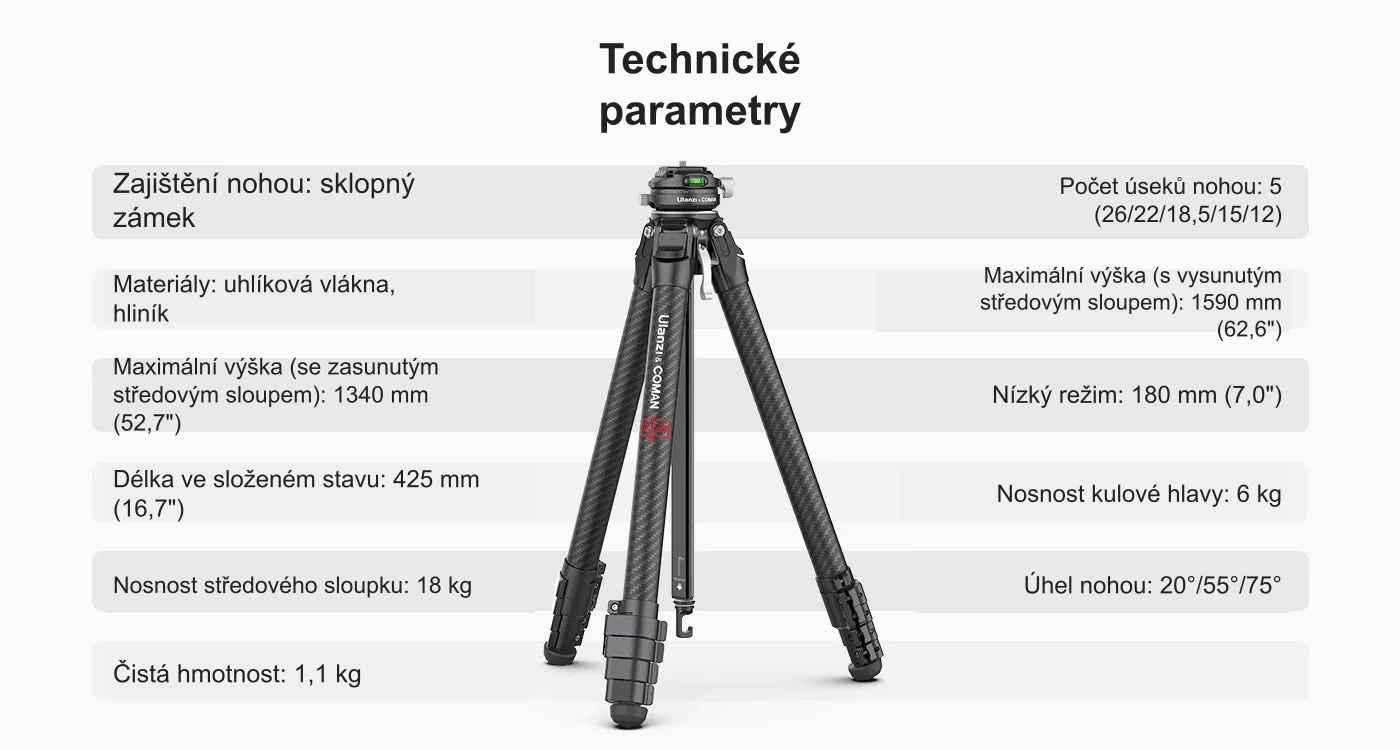 Technické parametry