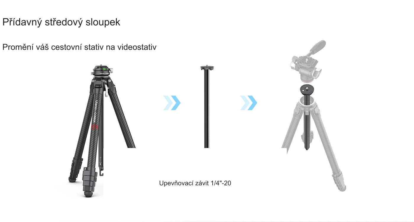 Přídavný středový sloupek