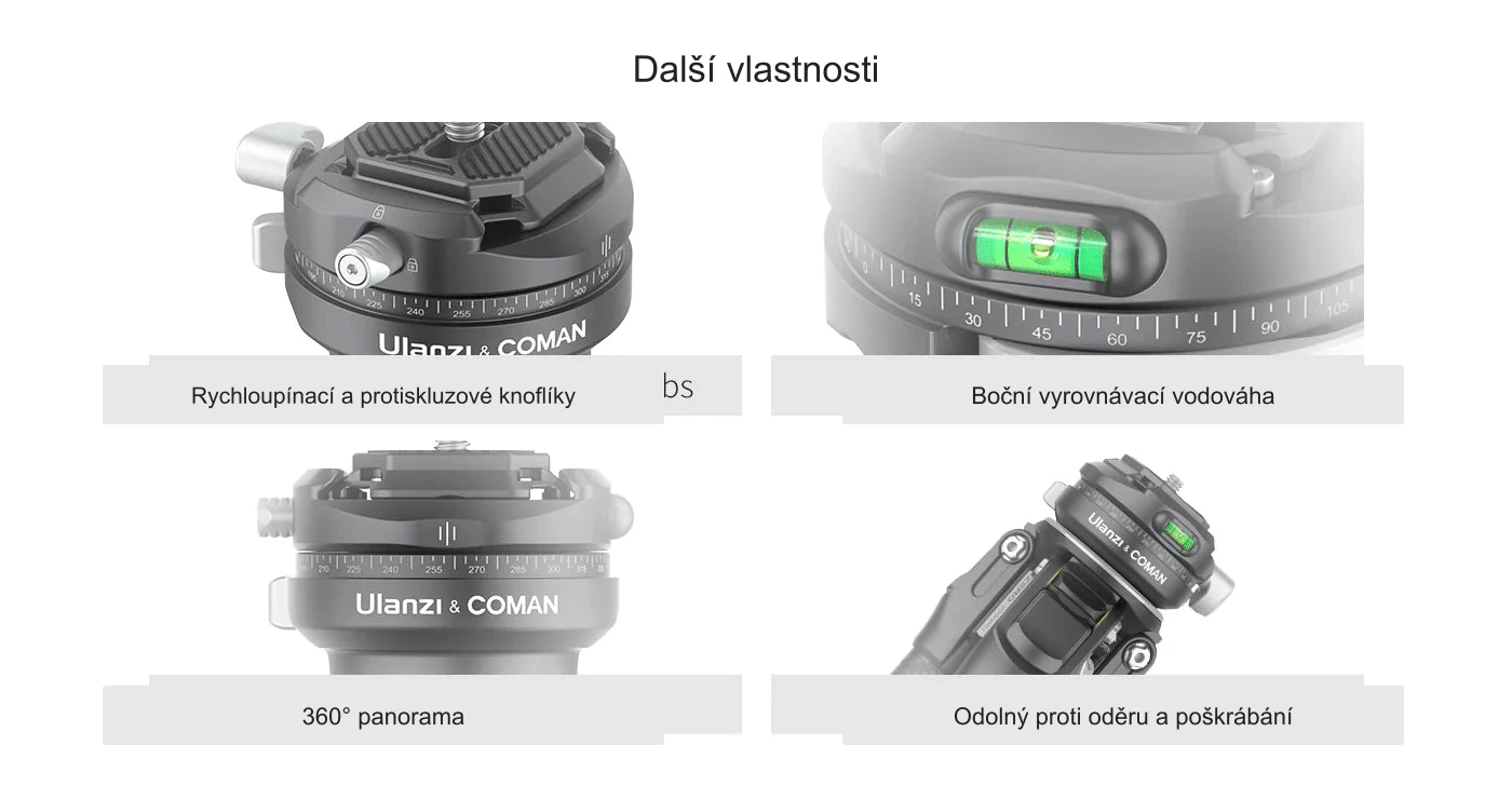 Další vlastnosti