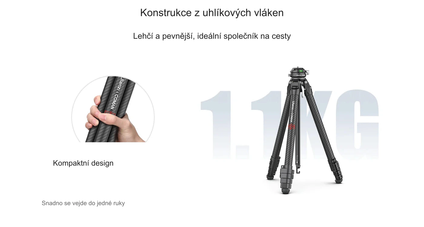 Konstrukce z uhlíkových vláken – Kompaktní design