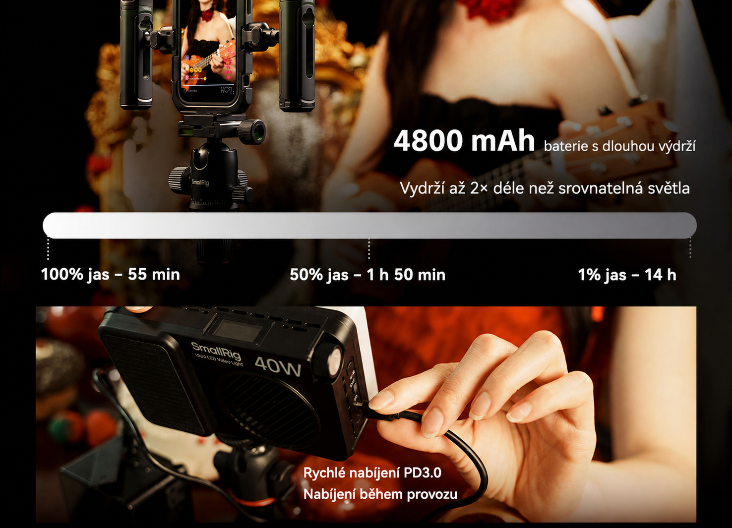 SmallRig RM 40C 5359 – česká infografika, část 4 z 9