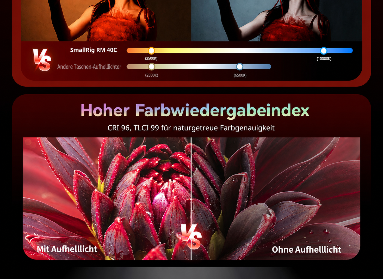 SmallRig RM 40C 5359 – deutsche Infografik, Teil 8 von 9