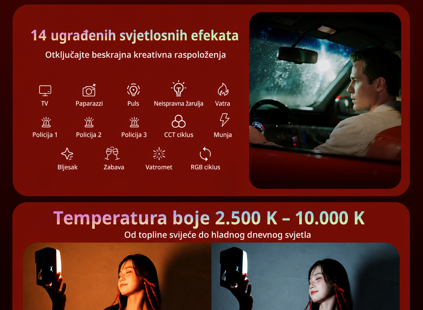 SmallRig RM 40C 5359 – hrvatska infografika, dio 7 od 9