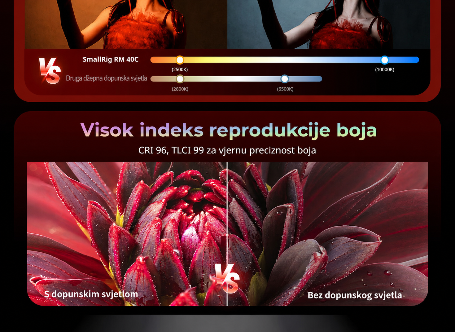 SmallRig RM 40C 5359 – hrvatska infografika, dio 8 od 9