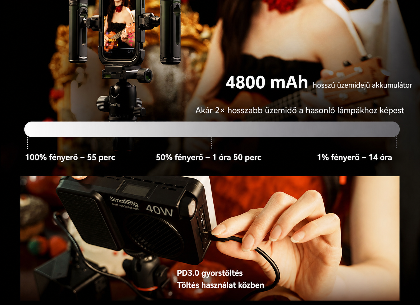 SmallRig RM 40C 5359 – magyar infografika, 4/9
