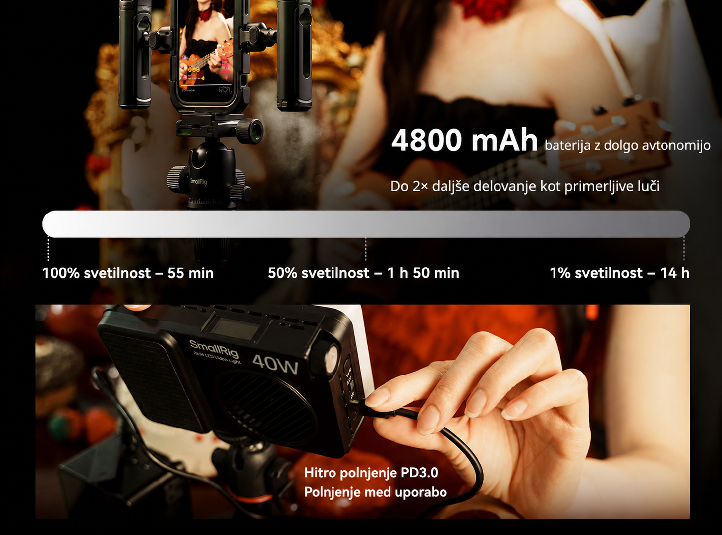 SmallRig RM 40C 5359 – slovenska infografika, del 4 od 9
