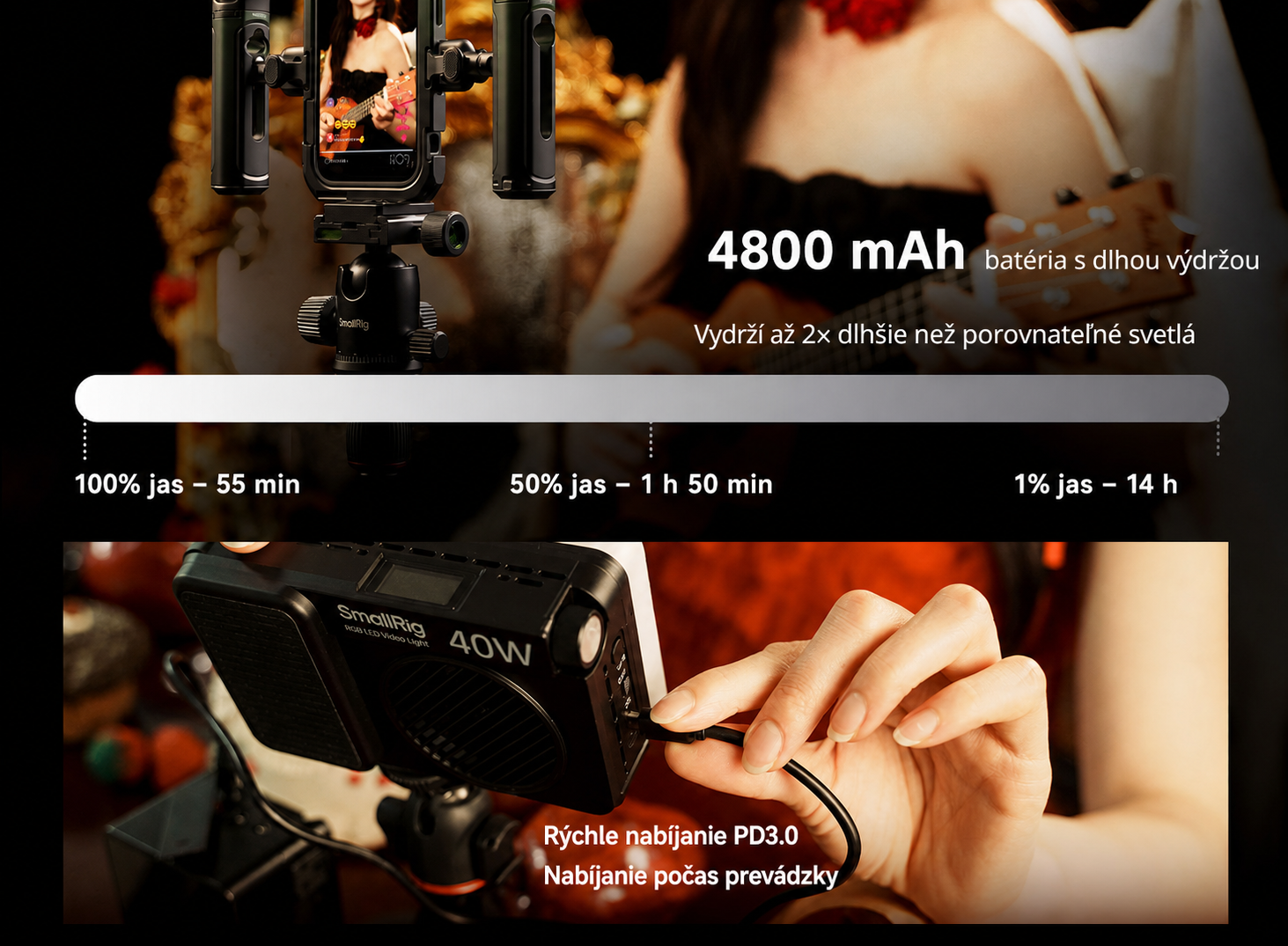 SmallRig RM 40C 5359 – slovenská infografika, časť 4 z 9