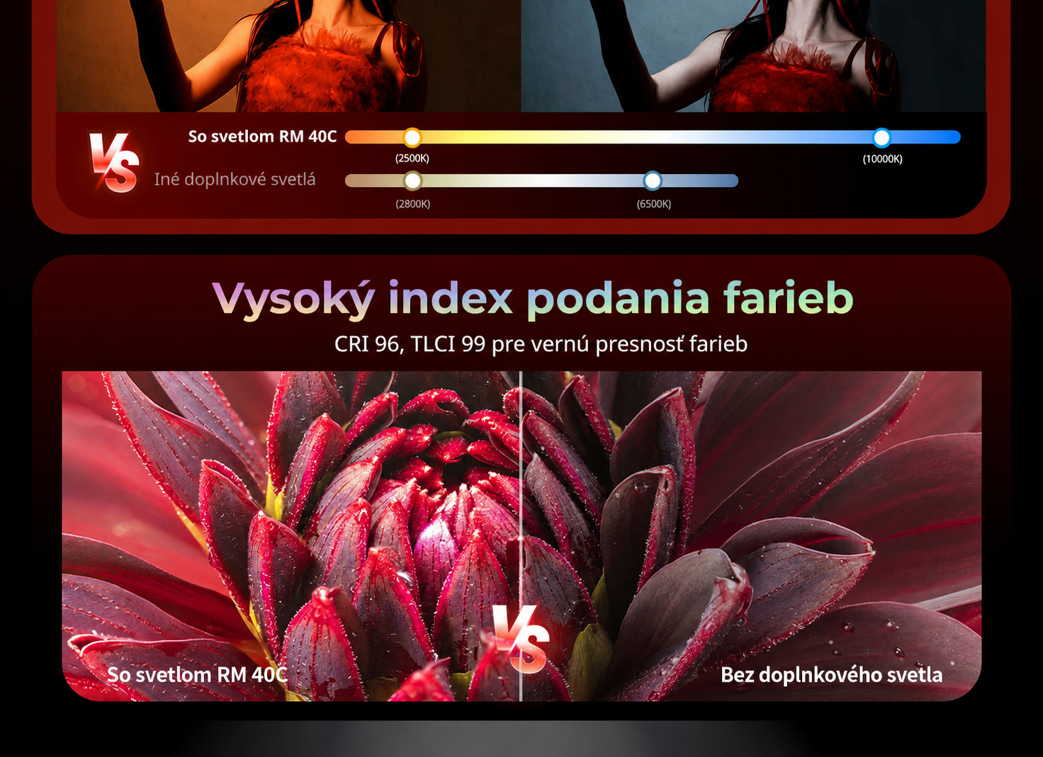 SmallRig RM 40C 5359 – slovenská infografika, časť 8 z 9